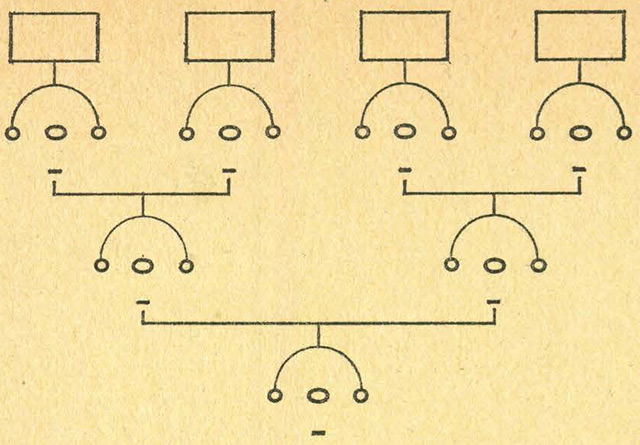 Figure 1. Studio International, Vol 181, No 930, February 1971, p. 47.