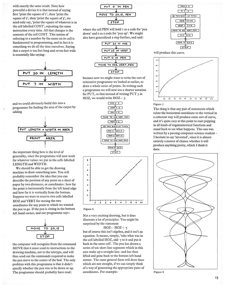 On Purpose: An enquiry into the possible roles of the computer in art. Studio International, Vol 187, No 962, January 1974, page 13.