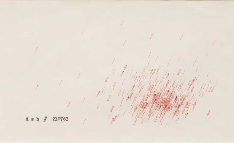 Dom Sylvester Houédard, Untitled, 1963. Typed page, 12.7 x 20.4 cm (5 x 8 in). Image courtesy of Lisson Gallery.