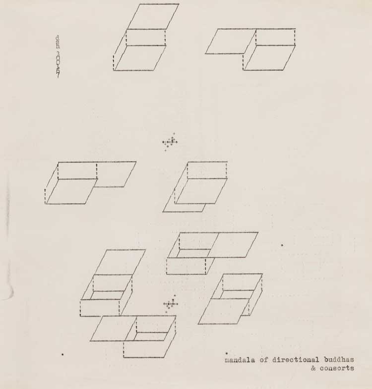 Dom Sylvester Houédard, mandala of directional buddhas & consorts, 1967. Typed page, 21.2 x 20.4 cm (8 3/8 x 8 in). Image courtesy of Lisson Gallery.