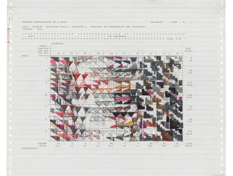 Sonya Rapoport, Anasazi Series II, 1977. Pencil, Prismacolor, coloured typewriter, and computer print on continuous-feed computer paper, open: 110 × 14 15/16 in (279.4 × 37.9 cm); closed: 11 × 14 15/16 in (27.9 × 37.9 cm). Los Angeles County Museum of Art.