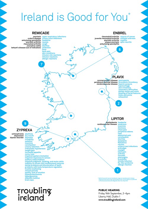 Kennedy Browne. Ireland is good for you*, 2012. Poster design, dimensions variable. Courtesy the artists.