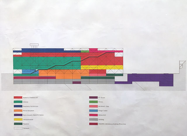Pompidou Centre Section with colour-coded key of parts and functions (1975). Black ink and colour letratone on paper. Photograph: Veronica Simpson.