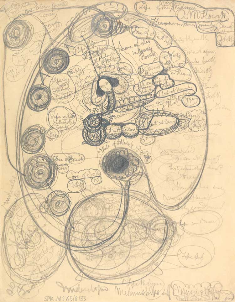Anna Mary Howitt Watts, Life of the Painting medium, c1856–72. Pencil on paper. Collection of The College of Psychic Studies. Photo: Siyu Chen Lewis.