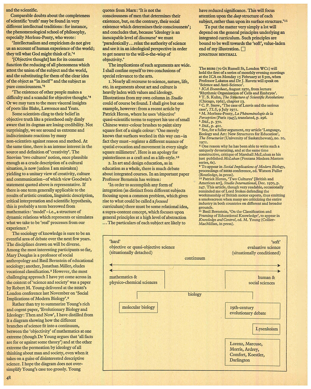 The sociology of knowledge: Art and technology 22. Studio International, Vol 181, No 930, February 1971, p. 48.