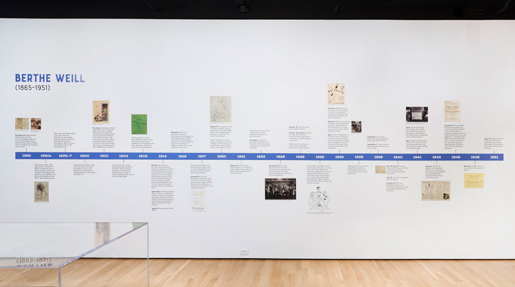 Timeline, installation view, Make Way for Berthe Weill: Art Dealer of the Parisian Avant-Garde, Grey Art Museum, New York. Photo: Simon Cherry.